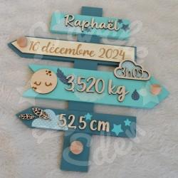 Panneau de naissance personnalisé pour cadeau de naissance original et unique