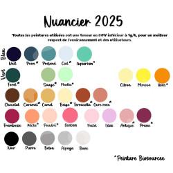 Panneau de naissance personnalisé pour cadeau de naissance original et unique